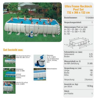 Brandnew Intex 24ft (732 cm) long Rectangular Ultra Frame Pool