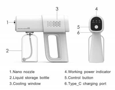 nano spray gun NEW