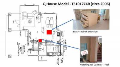 Kitchen Benchtop Cabinet