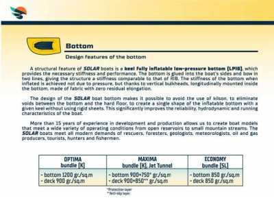 Inflatable boat SOLAR SL330
