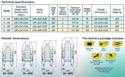 Inflatable boat SOLAR SL330