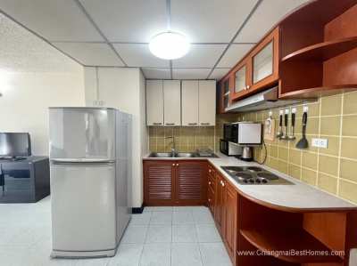 #NakornPingCondominium for sale Near CentralKadSuanKaew shopping mall.