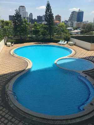 Cheap luxury condo for sale in ekamai 