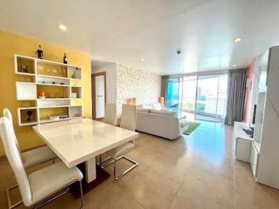 Condominium for sale in pattaya 