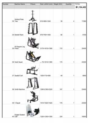 Full set of Gym Equipment for SALE in Jomtien, Pattaya