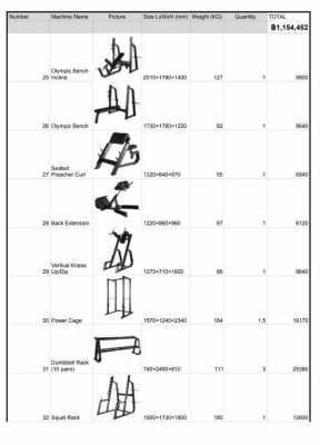 Full set of Gym Equipment for SALE in Jomtien, Pattaya