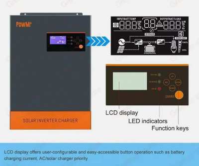 5.5KW Solar Inverter POW-HVM5.5-48V, Selling for 1/2 price, NEW