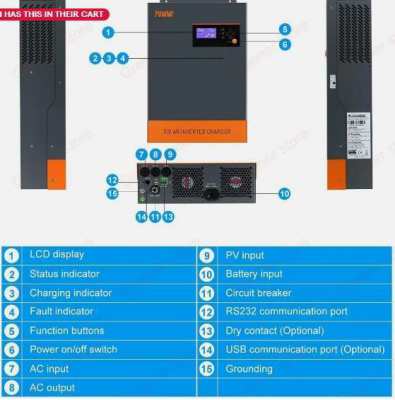 5.5KW Solar Inverter POW-HVM5.5-48V, Selling for 1/2 price, NEW