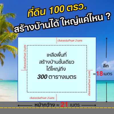 For Sale: Land in Hua Hin – 400 sq.m. starting at Only 490,000 THB