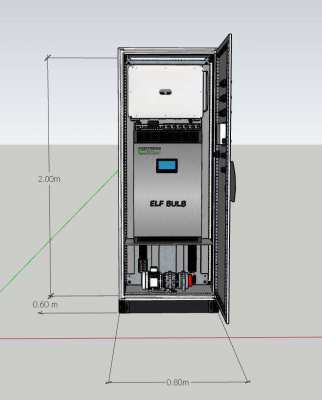 Innovation in clean energy technology for electrical equipment