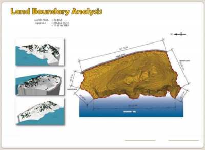 FOR SALE: Exclusive 32 Rai Seafront Land in Kantiang Bay, Koh Lanta 