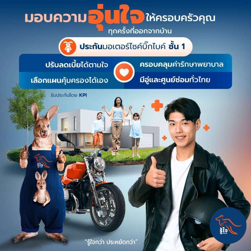 Online Motorcycle Insurance in Thailand